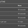 core stability routine